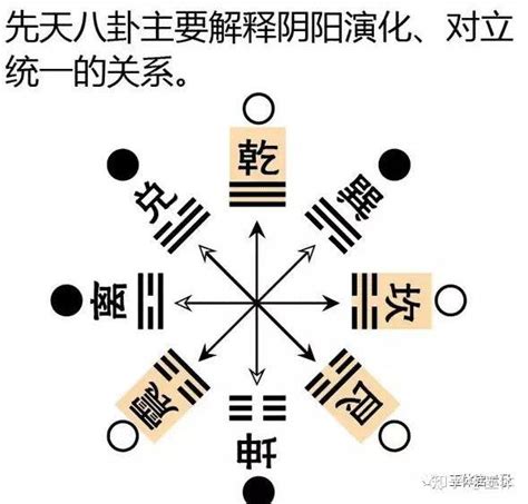 什麼是風水|什么是风水？其意义是什么？科学能不能解释风水？